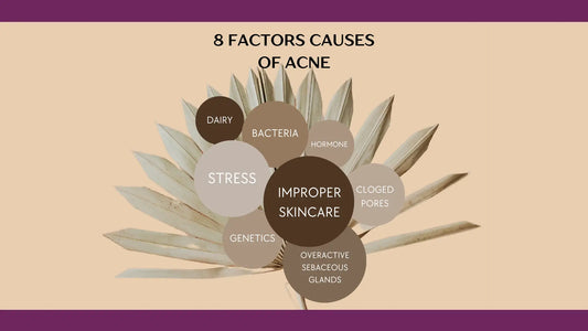 ’unveiling the truth: 8 factors driving acne insights