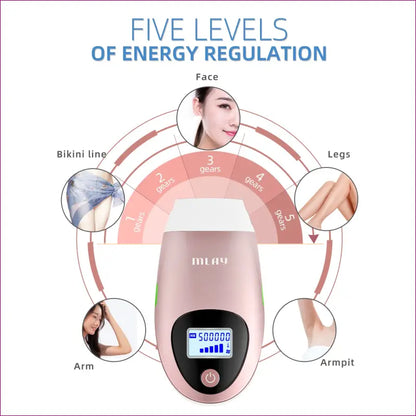 IPL Photon Hair Removal 3.0