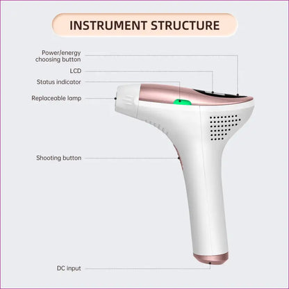 IPL Photon Hair Removal 3.0