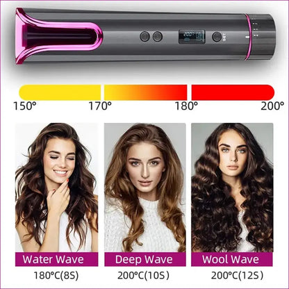 Auto Hair Styling Curler - Grey and Pink